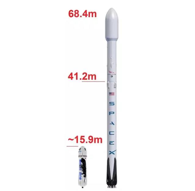 蓝色起源第三次发射并回收火箭，与SpaceX争雄