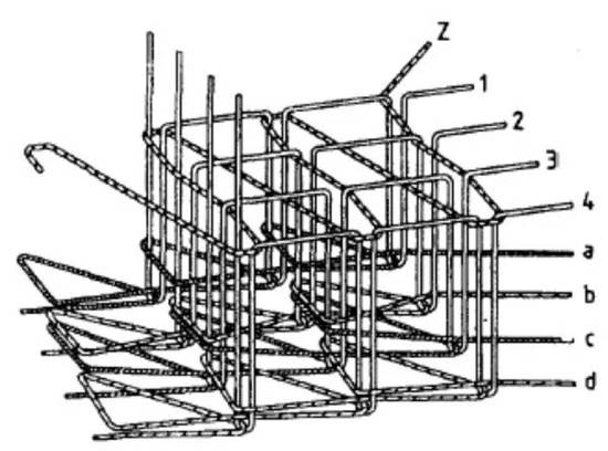 水刃独特的编制方式