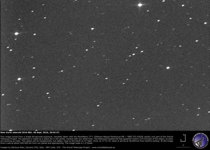 NASA在上周一才发现2016 RB1飞近地球。