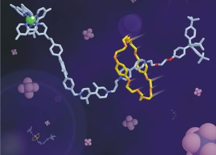 分子机器被喻为世界上最细小的机器,比一根头发还细上千倍。