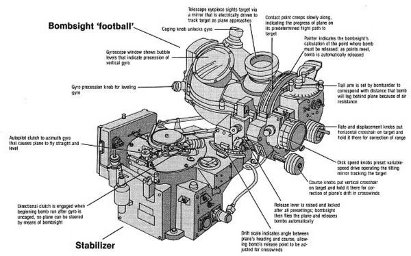 时间胶囊揭示二战空中作战秘辛
