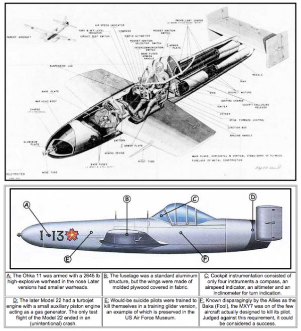 二战时期日本研发的11大秘密武器
