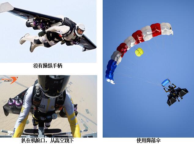 五花八门的飞行背包购买指南