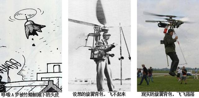 五花八门的飞行背包购买指南