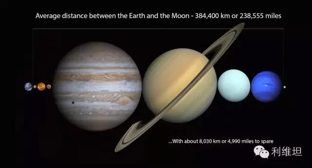 十一幅图片展现宇宙难以置信的浩瀚