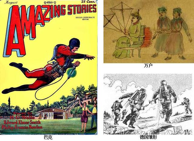 五花八门的飞行背包购买指南