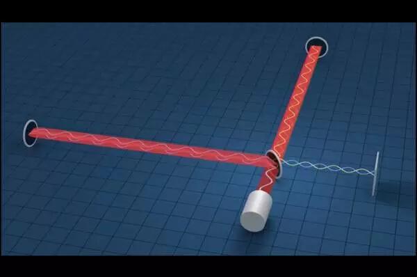 这些黑科技，让LIGO笑到最后发现引力波