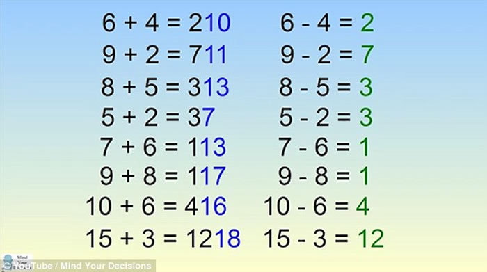 facebook流传一道数学智力题测IQ 美国数学专家称未必可信