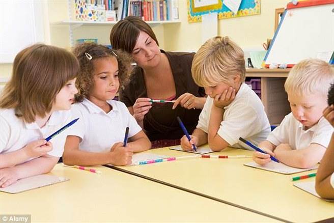 专家认为学童的数学能力并非一成不变。图片取自每日邮报)