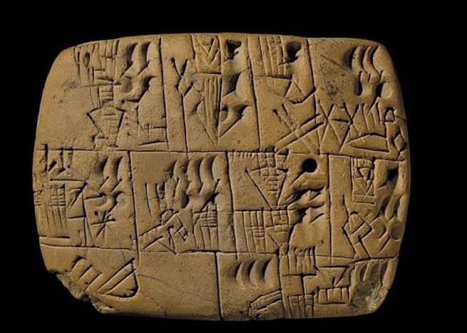 伊拉克现5000年前泥匾，发现当时美索不达米亚工人是以啤酒作为薪资报酬。