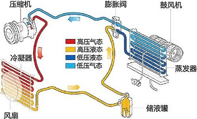 738b4710b912c8fc1c89277dfa039245d688210c