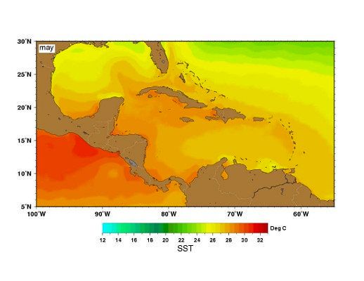 温暖的加勒比海和墨西哥湾