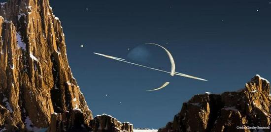 随着科学家不断地收到来自遥远世界的新数据，我们对这些新世界的看法也在不断地改变