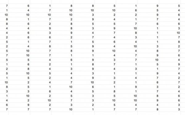 那些年，被偷偷带上太空的物品