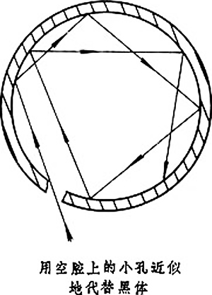 投稿文章附图2 投稿文章附图2