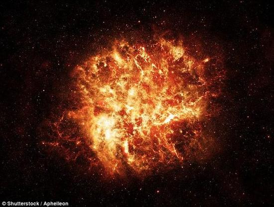 科学家最新研究显示，宇宙中可能存在自毁灭按钮，可以摧毁我们已知的生命形式。