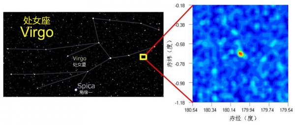 科学家发现围绕银河系旋转的神秘物体