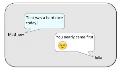 图片来源:《认知科学趋势》