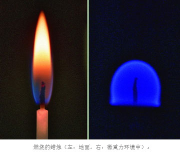 在太空发生火灾怎么办？